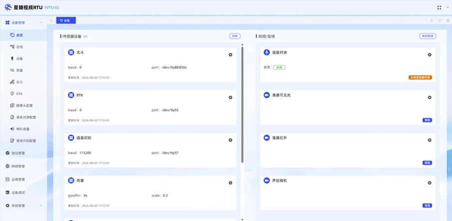 Robot Domain Controller