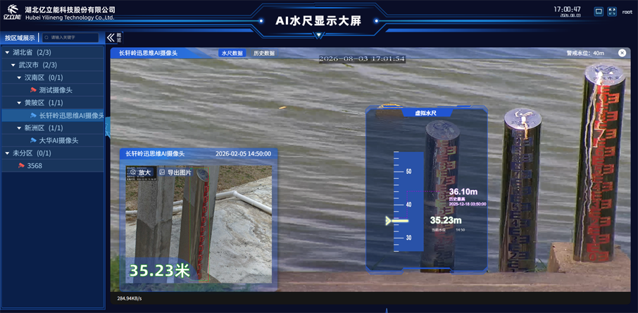 Intelligent Water Level Monitor
