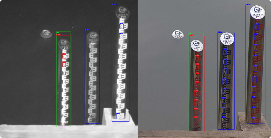 AI Precise Water Measurement