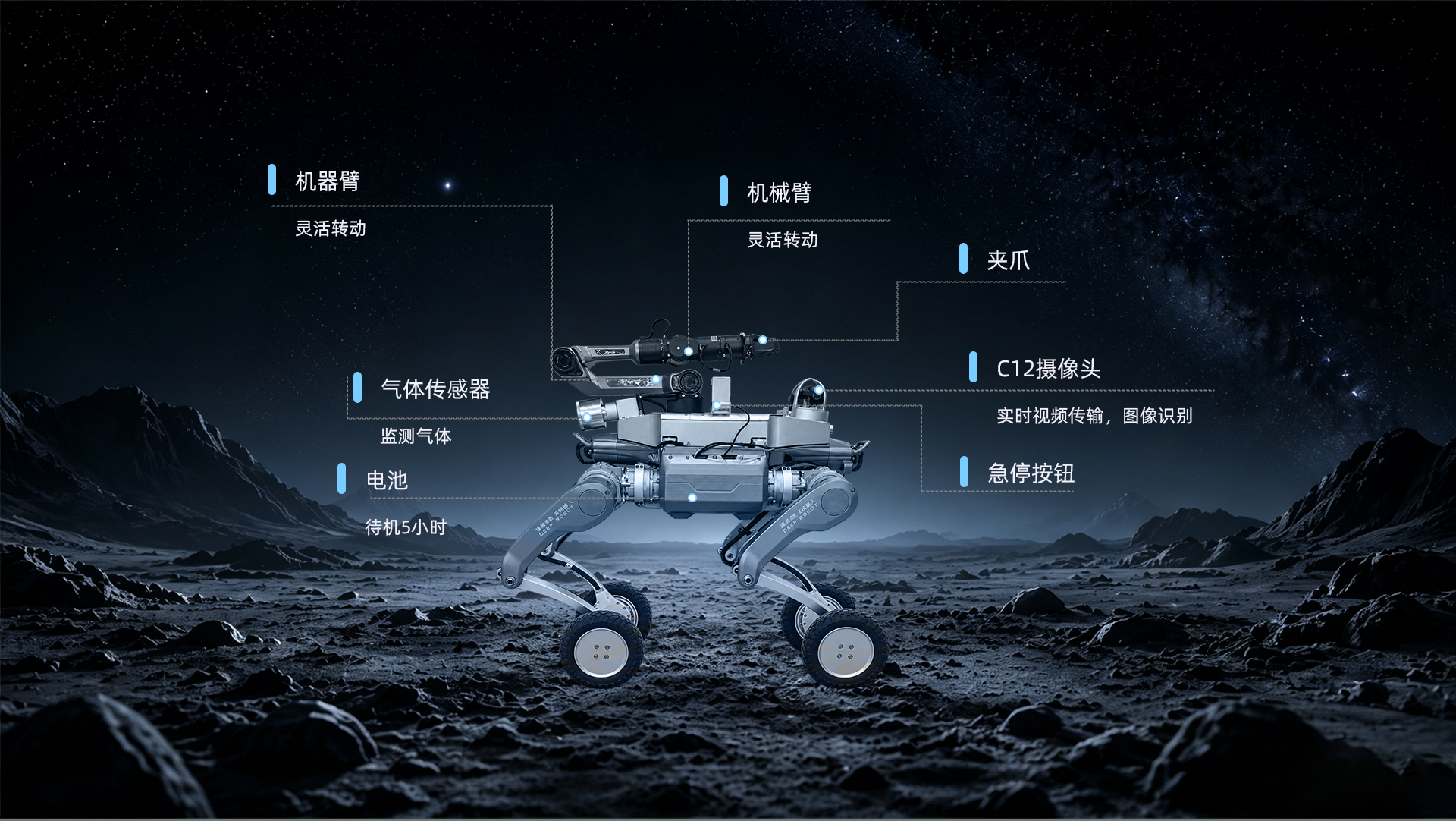 Intelligent Inspection Robot / Intelligent Monitoring Robot