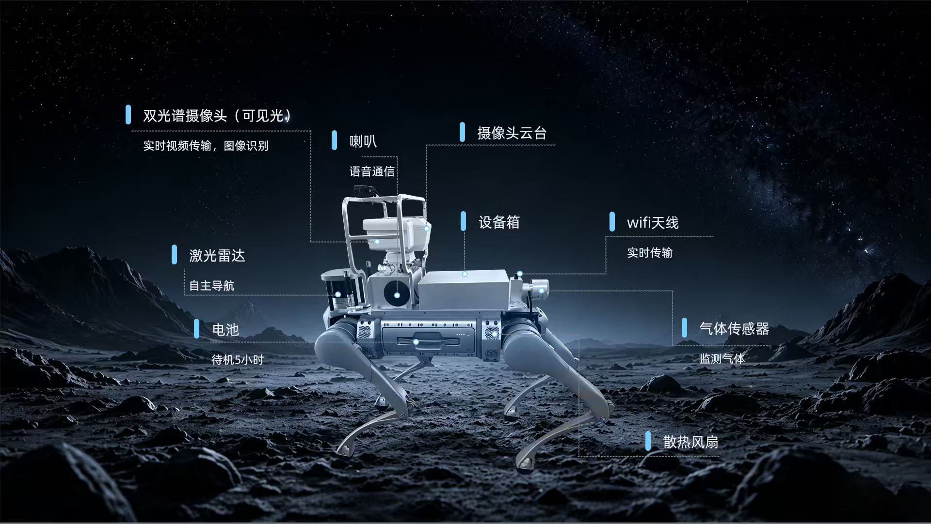 智能巡检机器人/智能监测机器人